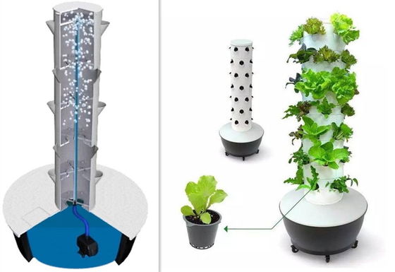 Hydroponics System vegetable Vertical Grow Tower Strawberry Vertical Gardening Tower Pots