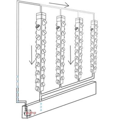 Intelligent Hydroponics Vertical Garden Planting Herbal Plants NFT Growing System