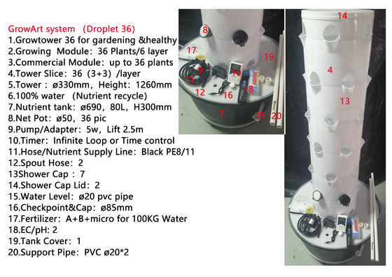 Farm Hydroponic System Aeroponic Tower For Strawberry And Leaf Vegetables Rotating