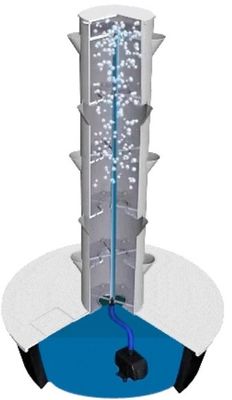 6p10 Hydroponics System Vertical Garden Tower indoor vegetable Garden towergarden aeroponics system