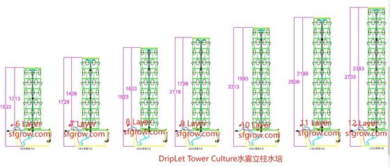 6p10 Hydroponics System Vertical Garden Tower indoor vegetable Garden towergarden aeroponics system