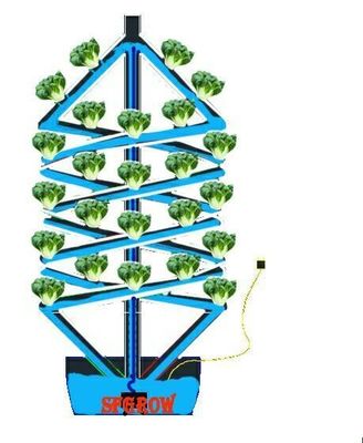 Double Helix Hydroponic Indoor Garden Vertical Hydroponics Growing System
